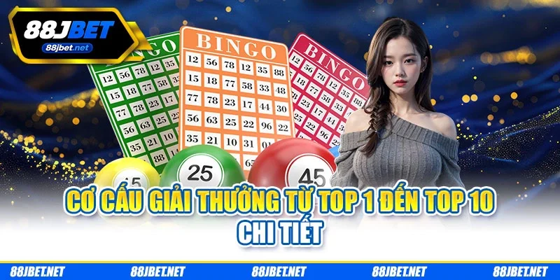 Cơ cấu giải thưởng từ Top 1 đến Top 10 chi tiết Cơ cấu giải thưởng từ Top 1 đến Top 10 chi tiết
